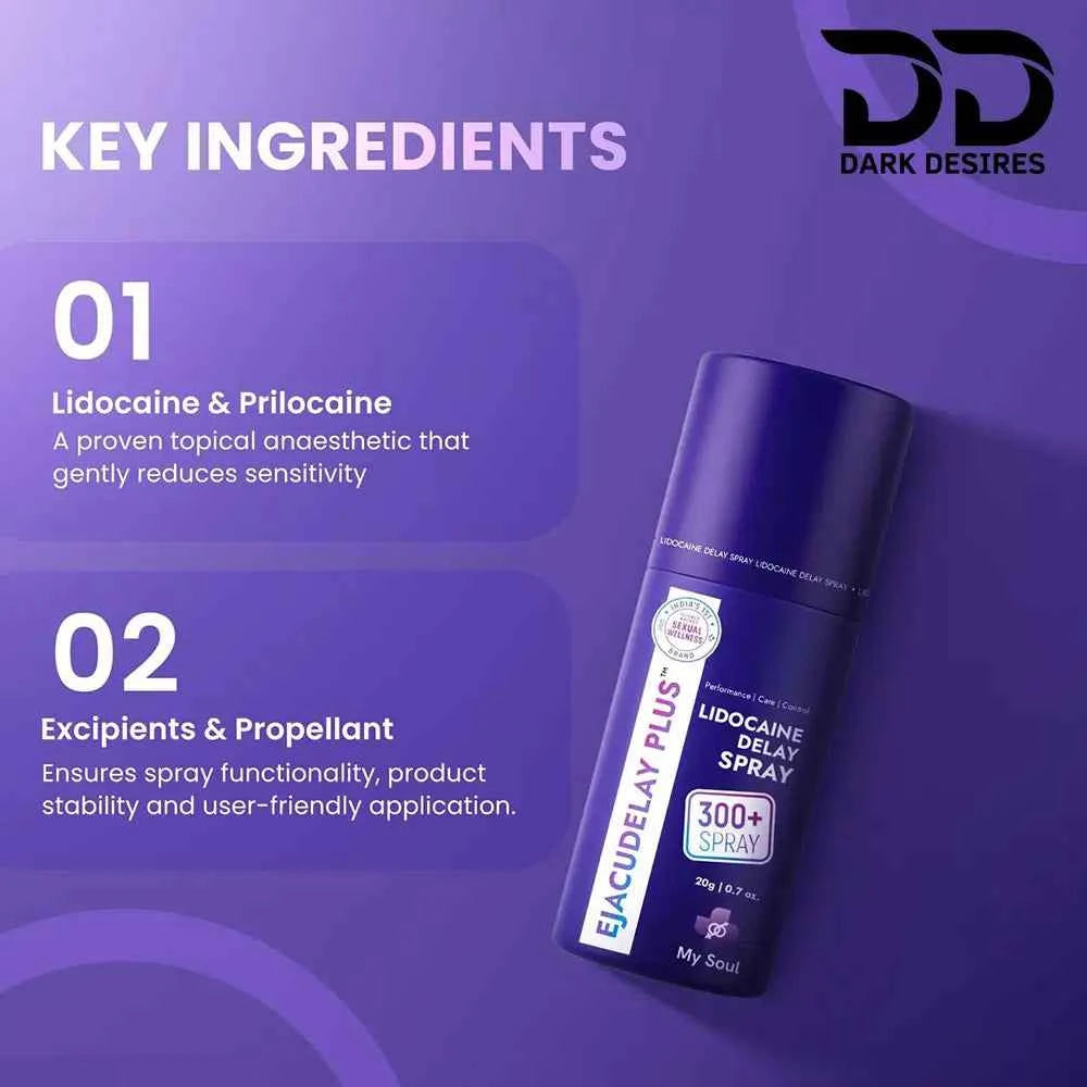 EjacuDelay Long Last Delay Spray for Men