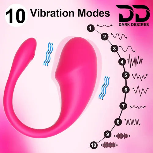 bluetooth app control u shape wearable panty vibrator g spot egg Pink India by DarkDesires