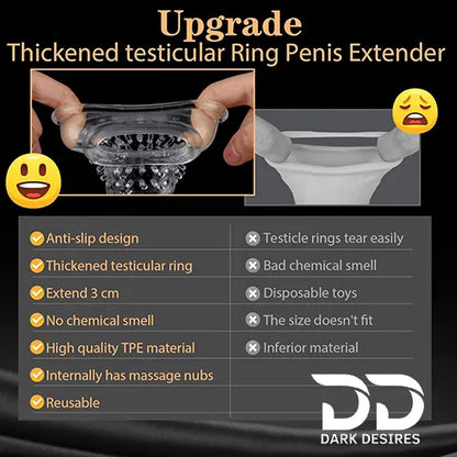 double hole 8 inch spike textured  penis sleeve dragon condom silicone sleeve Transparent Color India by DarkDesires