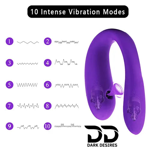 wireless remote control panty vibrating egg g spot toy Purple India by DarkDesires