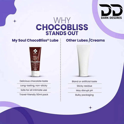 ChocoBliss – Edible Chocolate Tube for Couples | Water-Based Lubricant