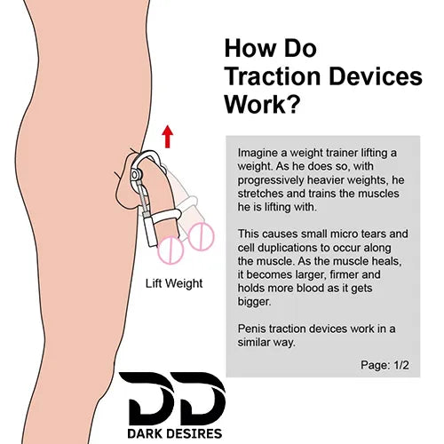 Pro Extender Device – Advanced Adjustable Length Support System - Dark Desires
