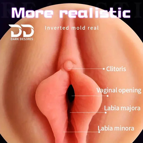 realistic vaginal masturbator cup for men. Soft, tight, and easy to clean pocket pussy design in India By DarkDesires.in