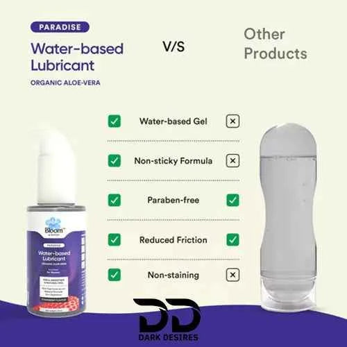 Water-Based Lubricant & Massage Gel with Aloe Vera – 50 ml